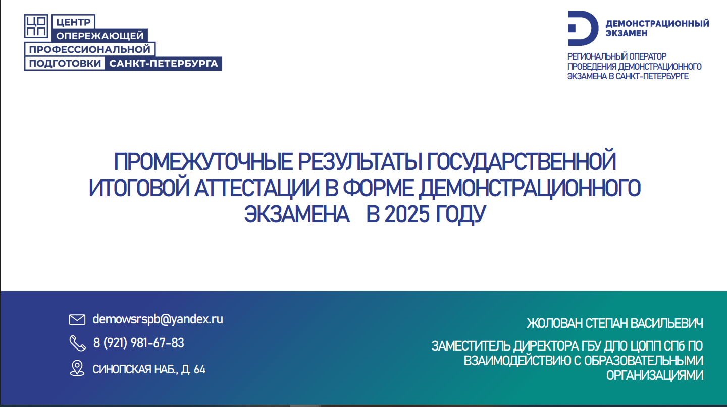 Портрет человека